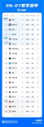 意甲积分榜：罗马、国米4连胜分列前二，科莫、拉齐奥均3胜1平