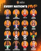 FIBA公布女篮世界杯各队MVP：中国韩旭 美国斯图尔特 法国加比