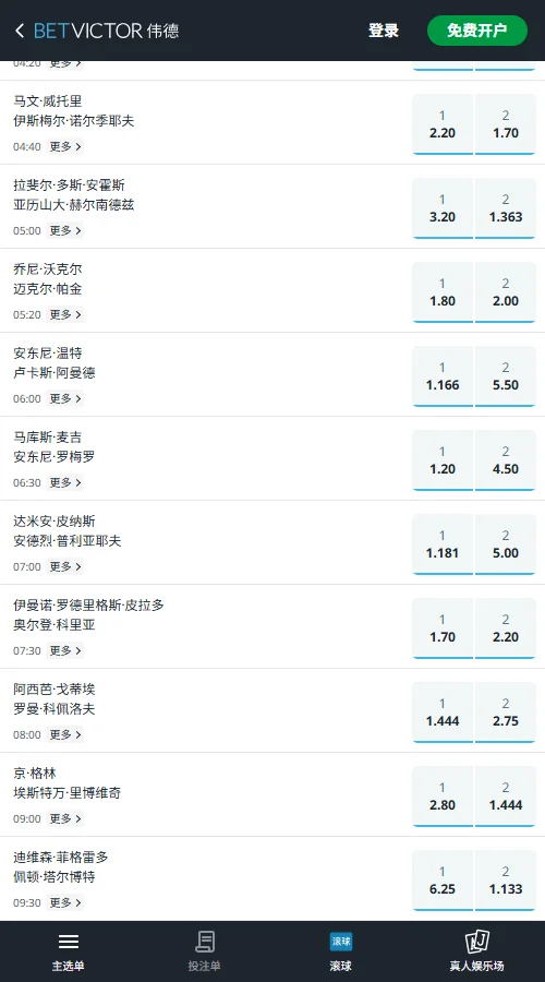 UFC332对战表和赔率(伟德BetVictor)
