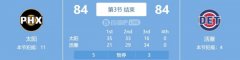 还不到一个屁！活塞第三节单节打出34-16 净胜18分直接追平比分