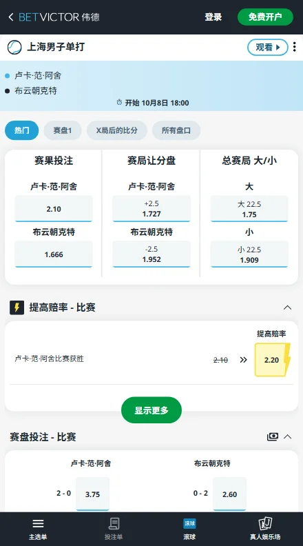 伟德胜负盘小布低至1.666（折合胜率约56%），范阿舍2.10；让分盘小布让2.5局，大小盘22.5局大分1.75更受青睐。
