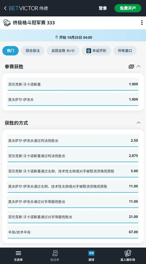 UFC333盘口(伟德Betvictor)主赛双方赔率均为1.909，胜负接近五五开；