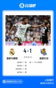 <b>早报：今晚欧冠抽签！姆巴佩戴帽皇马大胜，萨</b>