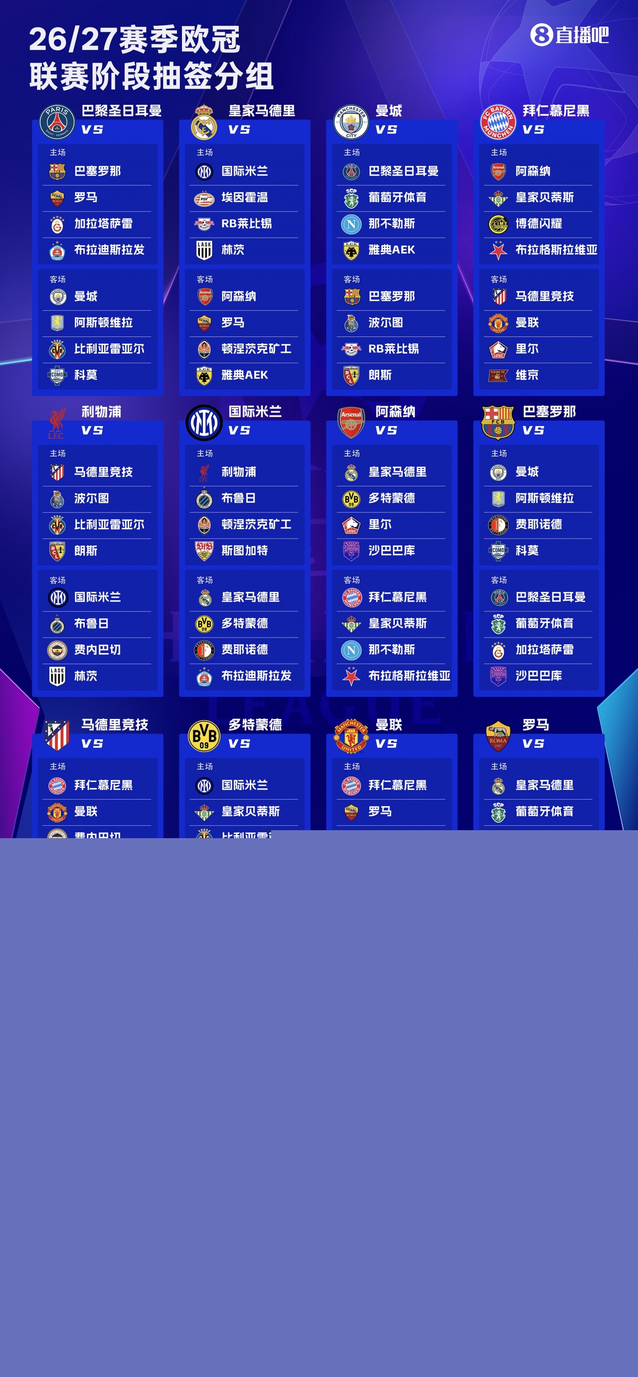 <b>新赛季欧冠抽签出炉！你觉得哪队好签？哪队下</b>